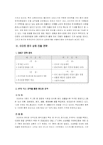 [국제경영]신세계 이마트 중국진출 성공 전략 사례-4