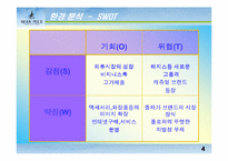 [브랜드와 소비자행동]`빈폴`bean pole의 마케팅전략과 브랜드이미지소비자만족도에 대한 조사-4