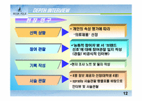 [브랜드와 소비자행동]`빈폴`bean pole의 마케팅전략과 브랜드이미지소비자만족도에 대한 조사-12