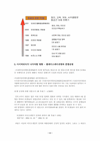 [마케팅]사이버리아 PC방 마케팅 사례분석-7