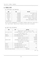 [사업계획서]떡 패스트푸드점 사업계획서-10