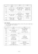 [호텔인적자원]호텔산업에서의 인적자원의 개발-신라호텔 사례-9