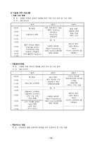 [호텔인적자원]호텔산업에서의 인적자원의 개발-신라호텔 사례-10
