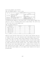 [가족복지]가정폭력의 문제점 및 해결책과 대안-2