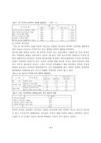 [가족복지]가정폭력의 문제점 및 해결책과 대안-3