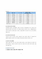 [호주제도]호주제 폐지의 찬반 입장 및 해결방안-7