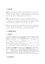 [사업계획서]실버산업 쇼핑몰 사업계획서-5