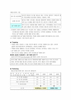 [마케팅]한국 디즈니사의 산업별 매출 현황 분석-캐릭터산업-4