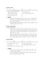 [마케팅]한국 디즈니사의 산업별 매출 현황 분석-캐릭터산업-7