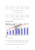 [학사][인터넷쇼핑몰]인터넷 쇼핑몰 사업전략과 성공요인 분석-5