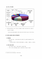 [학사][인터넷쇼핑몰]인터넷 쇼핑몰 사업전략과 성공요인 분석-12
