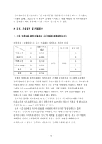 [학사][인터넷쇼핑몰]인터넷 쇼핑몰 사업전략과 성공요인 분석-15