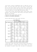 [학사][인터넷쇼핑몰]인터넷 쇼핑몰 사업전략과 성공요인 분석-19
