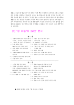 [마케팅](주)진로 참이슬 마케팅-14