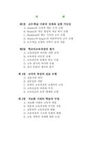 [교육학] 실기 교육 방법론-2
