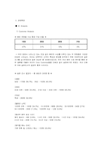 [마케팅보고서]신인 가수 마케팅 전략 수립과 계획-5