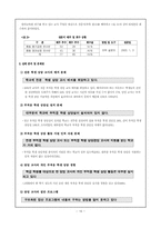 [심리학개론]적응기제-16