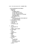 [영화마케팅]CGV와 MEGABOX의 비교분석-2