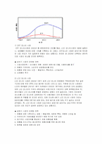 [마케팅]2위 기업인 LG가 현재 선두기업인 삼성을 앞지르기 위한 방안모색-9