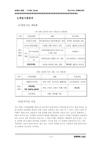 [마케팅전략] NC소프트의 리니지 장점과 단점 분석과 앞으로 나아가야 할 방향-12