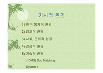 [마케팅]결혼정보회사 듀오 마케팅분석-7