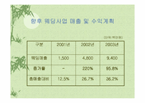 [마케팅]결혼정보회사 듀오 마케팅분석-18