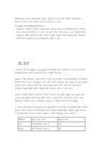 [경영정보]`FedEx` 페덱스 경영정보 분석-13