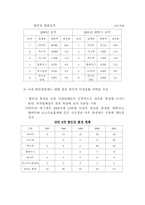 [할인점]국내 할인점의 문제점과 성공을 위한 전략-7