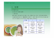 [마케팅원론]녹차음료 제품 비교 분석-14
