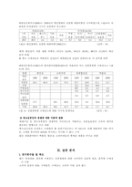 [대형할인점]대형할인점의 중소도시 진입에 따른 소매점유통경쟁구조 분석-5