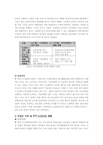 [마케팅]`디지털 액정(LCD) TV` 마케팅전략-6