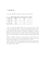 [마케팅관리]롯데칠성의 `히야` 마케팅 분석-3