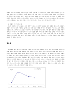 [마케팅관리]`2%부족할 때` 마케팅 성공요인 분석-14