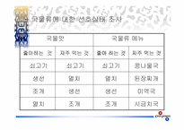 [마케팅]제일제당 `쇠고기 다시다` 전략마케팅-11