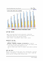 [마케팅] NC소프트 리니지 마케팅전략-5