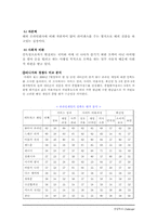 [마케팅] NC소프트 리니지 마케팅전략-18