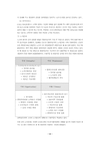 [마케팅]마케팅사례 모음집-9