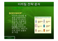 [마케팅관리]바디샵과 오리진스 마케팅전략-8