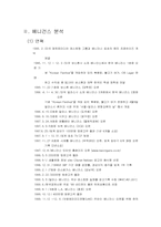 [경영]베니건스 경영분석-6