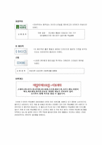 [할인점]사이버 이마트에 대하여-3