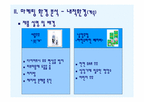 [촉진전략]서울우유 ‘美’s’와 남양유업 ‘아인슈타인 베이비’ Promotion 분석-6