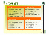 [스타벅스]STARBUCKS의 마케팅 전략과 새로운 제안-3