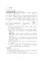 [마케팅관리]클랜징 화장품 신제품 개발 마케팅 전략-5