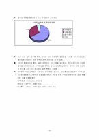 [마케팅관리]클랜징 화장품 신제품 개발 마케팅 전략-13