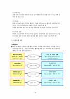 [마케팅관리]클랜징 화장품 신제품 개발 마케팅 전략-16