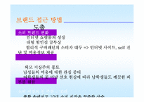 [마케팅관리]클랜징 화장품 신제품 개발 마케팅 전략-5