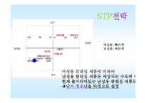 [마케팅관리]클랜징 화장품 신제품 개발 마케팅 전략-6