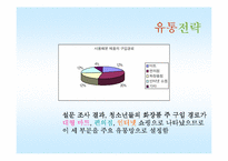 [마케팅관리]클랜징 화장품 신제품 개발 마케팅 전략-8