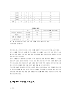 [서비스경영]아웃백 스테이크 하우스 -고객만족전략 분석--20