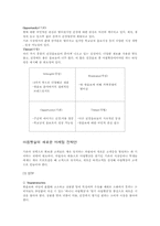 [마케팅]`아침햇살`의 새로운 마케팅 전략안-4